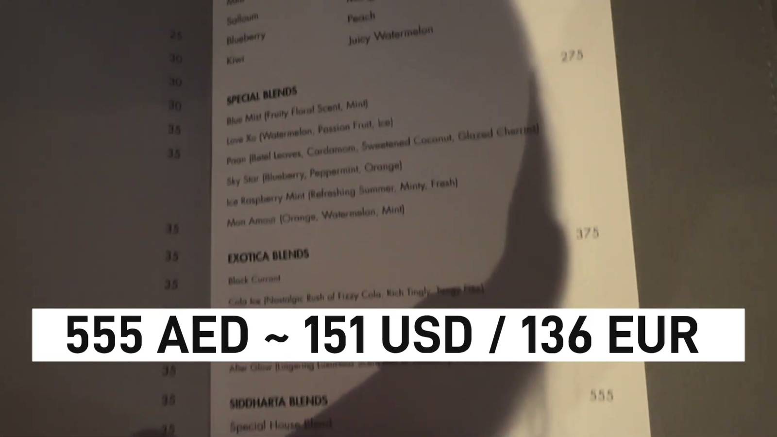 Price Overview discussed in the video
