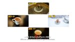A Journey Through Chai Prices in Dubai discussed in the video