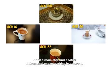 A Journey Through Chai Prices in Dubai discussed in the video